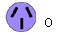 o